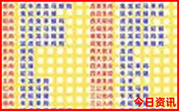 哈尔滨位于黑龙江省的什么位置